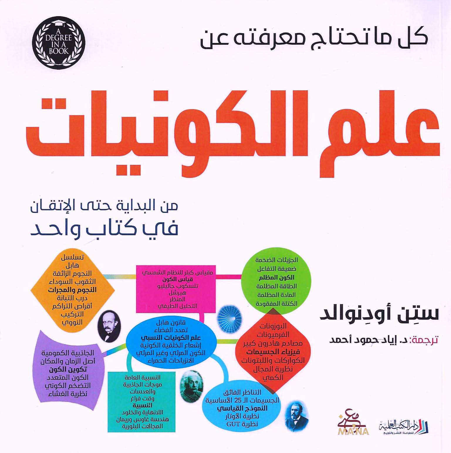 كل ماتحتاج معرفته عن: علم الكونيات