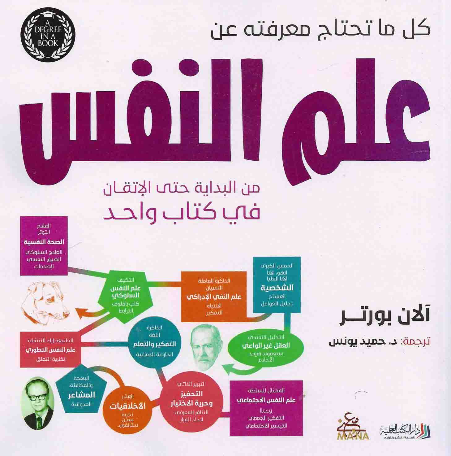 كل ما تحتاج معرفته عن : علم النفس
